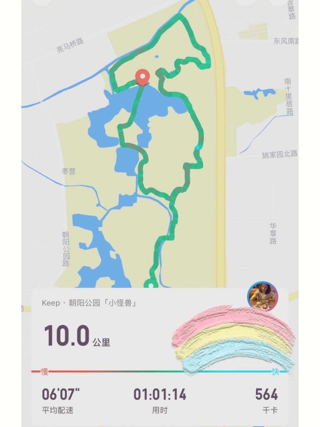 一念逍遥百炼成仙药方第三轮元气朝阳方的简单介绍  第1张