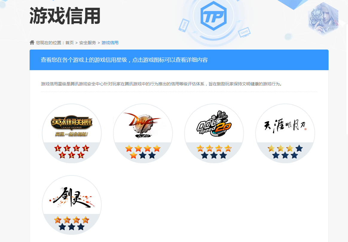 腾讯游戏信用星级查询_腾讯游戏信用分等级划分  第1张
