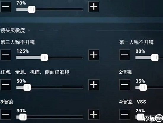 和平精英灵敏度怎么调最稳左右晃动_和平精英调节灵敏度最最准确的讲解视频  第1张