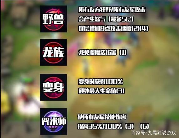 激战九尾阵容，激战九尾阵容三阶段  第1张