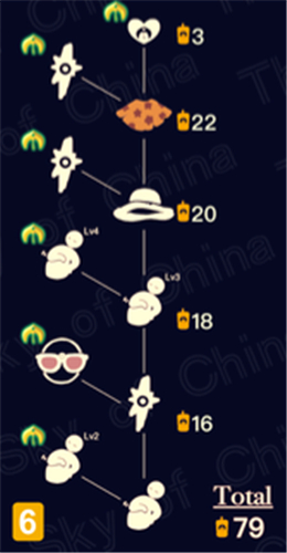 光遇全物品免费版链接_光遇全物品免费版链接ios  第2张