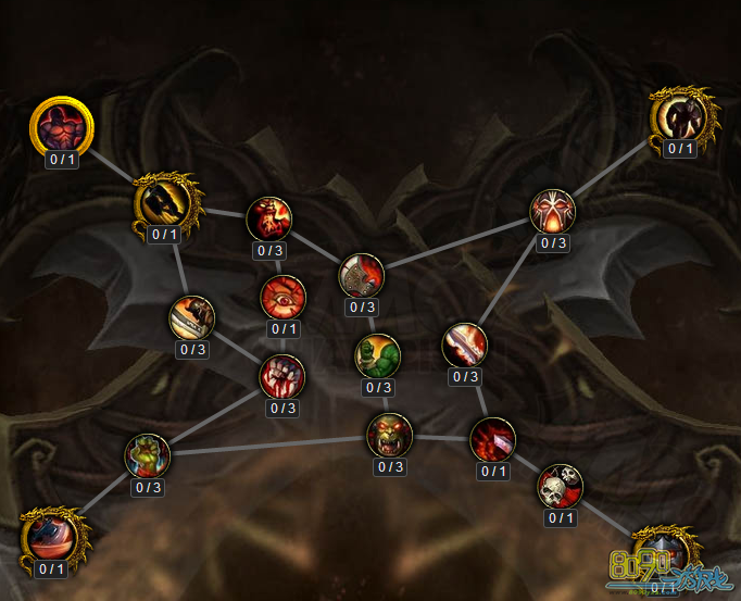 魔兽世界职业神器背景故事，魔兽世界职业神器背景故事视频  第2张