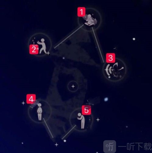光遇霞谷站姿先祖位置(光遇霞谷站姿先祖位置双手交叉)  第1张
