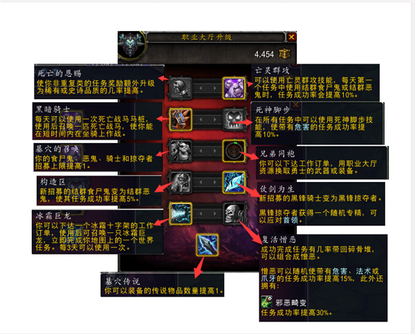 魔兽世界职业大厅资源有什么用，魔兽世界90职业大厅还有用吗  第1张