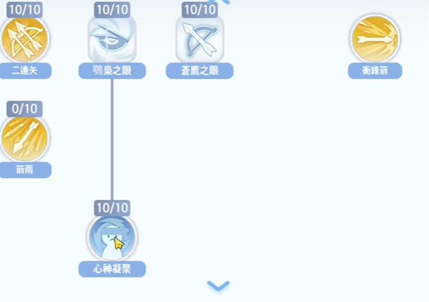 仙境传说刺客加点_仙境传说刺客加点推荐  第2张