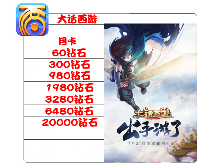 大话西游手游科举答题器4399_大话西游手游科举答题器 题库知识大全  第1张