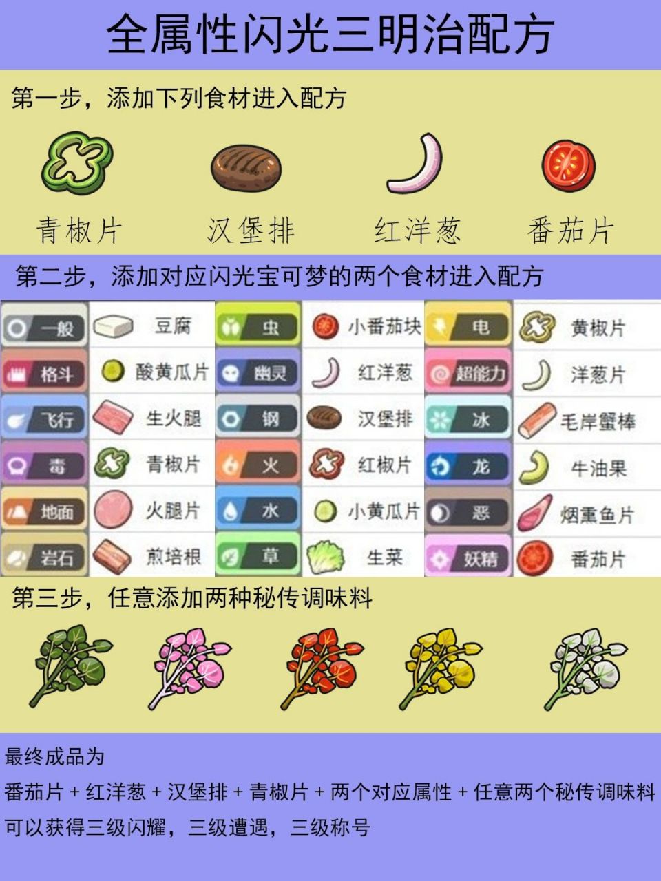 我的世界紫水晶块有什么用(我的世界紫水晶块有什么用?)  第2张