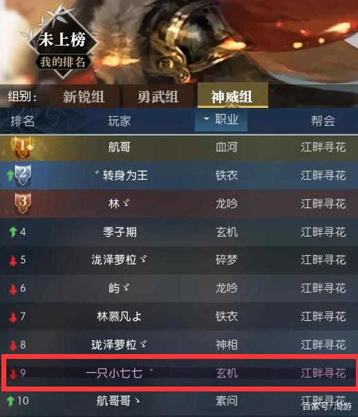 逆水寒买号平台_逆水寒手游账号交易平台  第2张