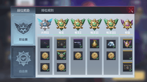 cf段位等级划分_端游cf段位等级划分  第1张