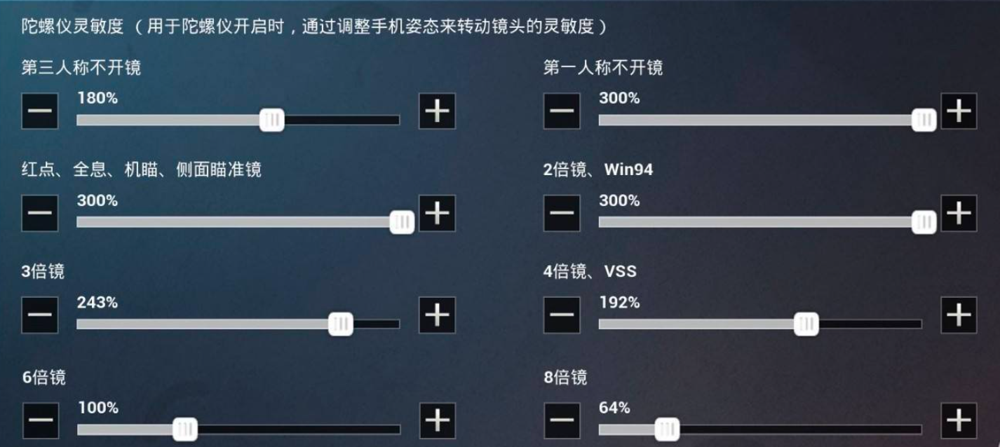 关于和平精英灵敏度怎么调最稳五指全陀的信息  第1张