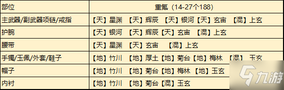 天涯明月刀十大门派介绍_天涯明月刀端游十大门派介绍  第2张
