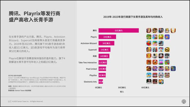 大话西游手游官网客服，大话西游手游人工客服24小时  第1张