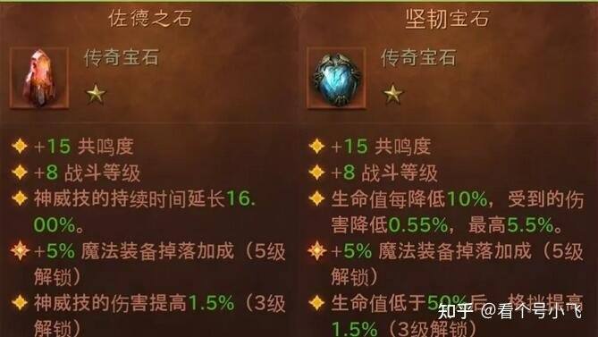 暗黑破坏神不朽猎魔人宝石_暗黑破坏神不朽猎魔人宝石推荐  第1张
