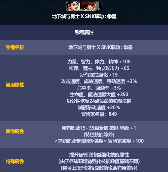 地下城与勇士职业名字大全(dnf所有职业名称大全2021)  第1张