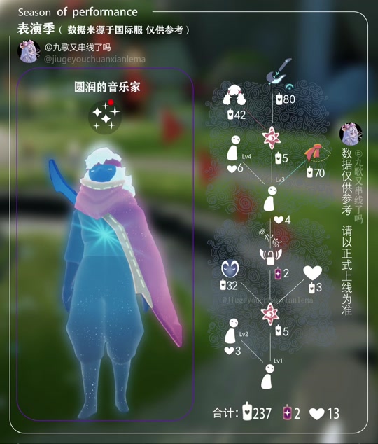 光遇拍手动作的先祖在哪，光遇拍手动作光遇怎么做动作  第1张