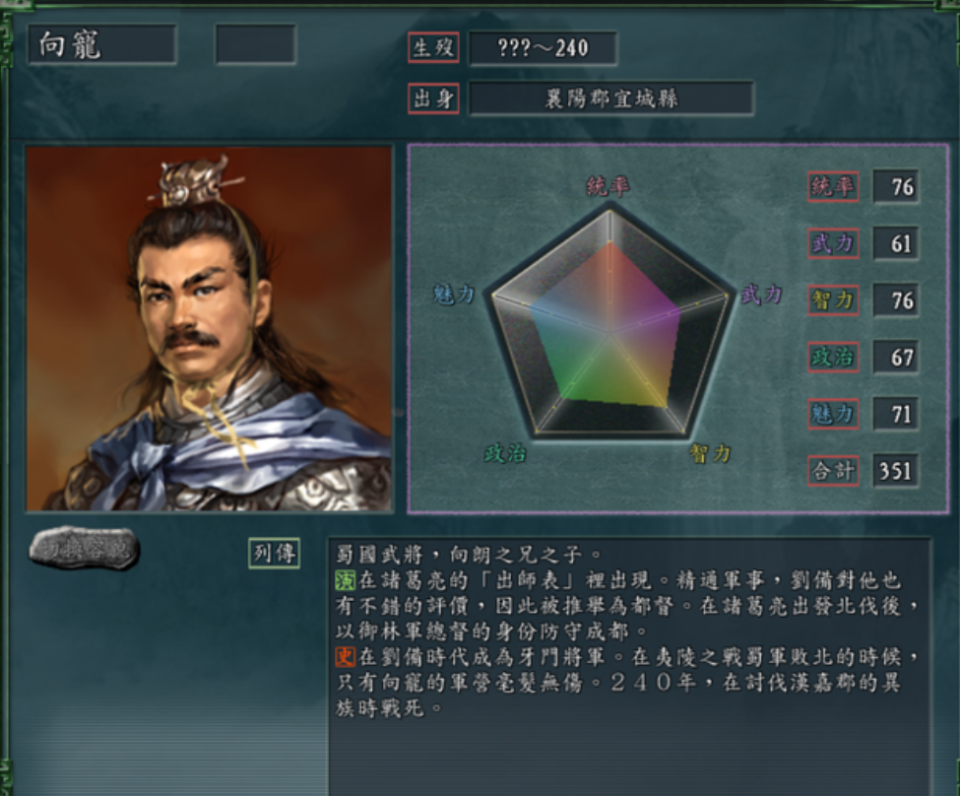 三国志11在野武将_三国志11在野武将位置时间表  第1张