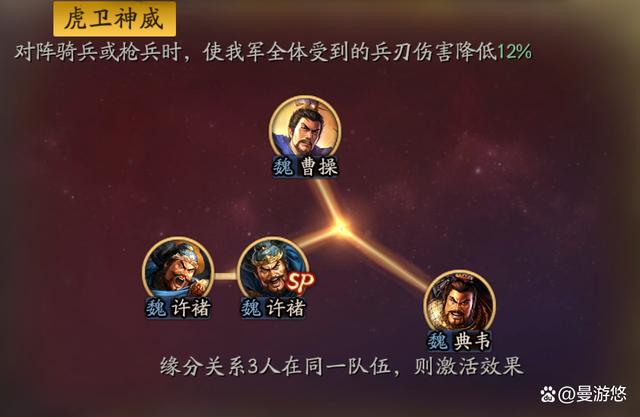 三国志战略版英雄集结10月4日_三国志战略版英雄集结10月4日攻略  第1张