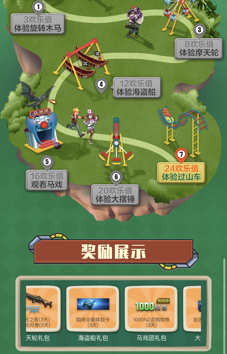 逆战塔防全能体验卡获得方法(逆战塔防全能体验卡获得方法图)  第1张