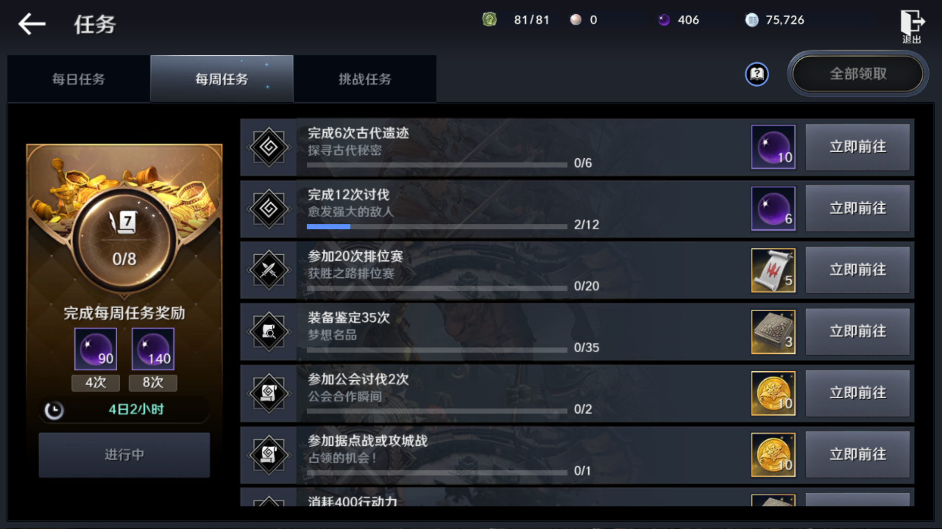 黑色沙漠职业推荐2022，黑色沙漠2020职业排行pve  第1张