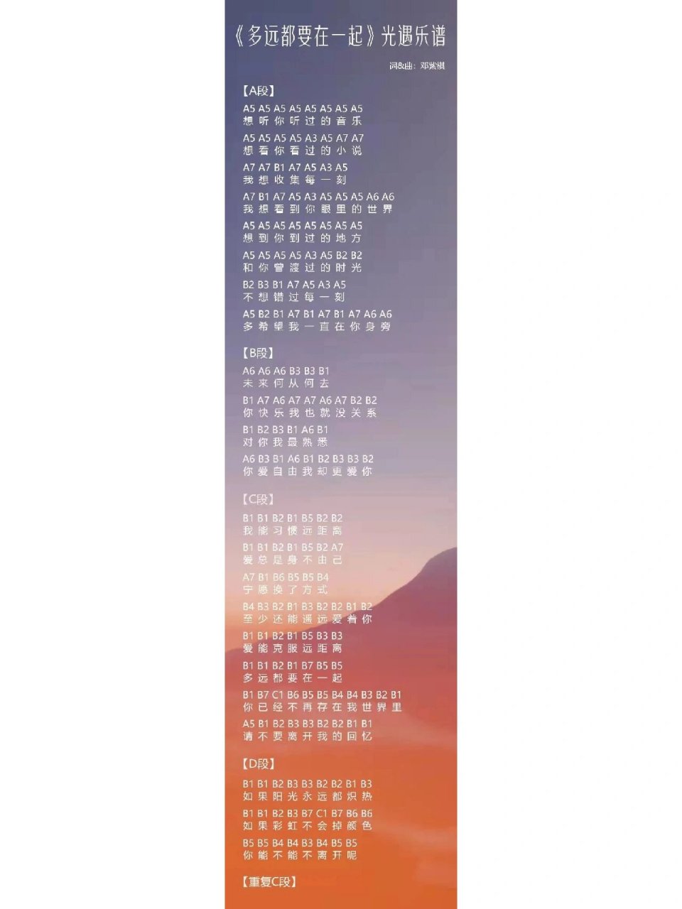 光遇琴谱诀爱(光遇琴谱图爱殇)  第1张