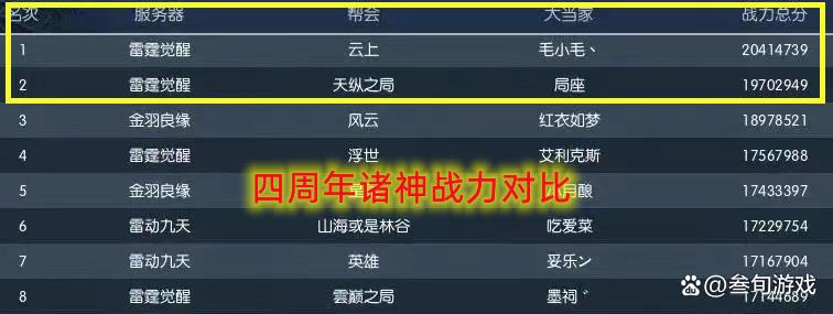 pdd逆水寒花了多少钱(pdd逆水寒到底花了多少钱)  第2张