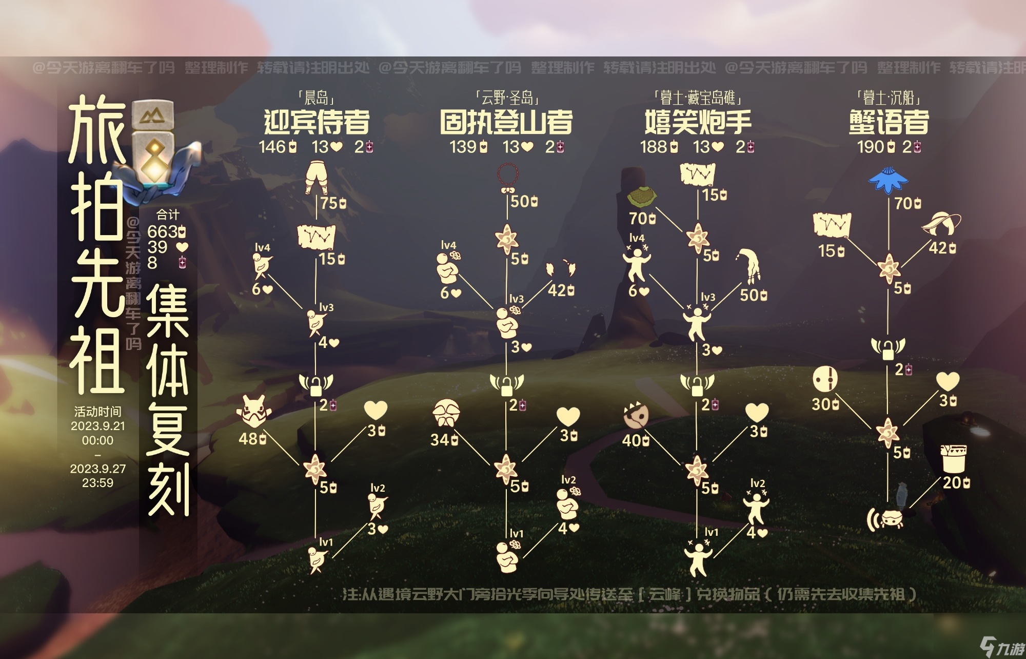 包含光遇攻略晨岛先祖所有的词条  第1张