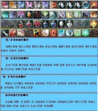 永恒之塔多玩攻略(永恒之塔攻略2020)  第1张