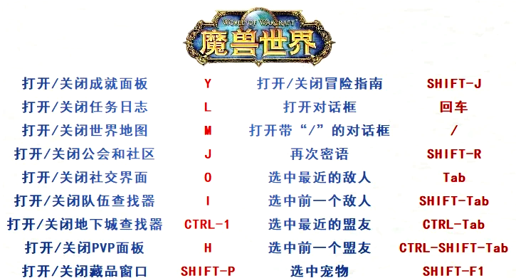魔兽世界电影模式快捷键_魔兽世界电影模式快捷键是哪个  第1张