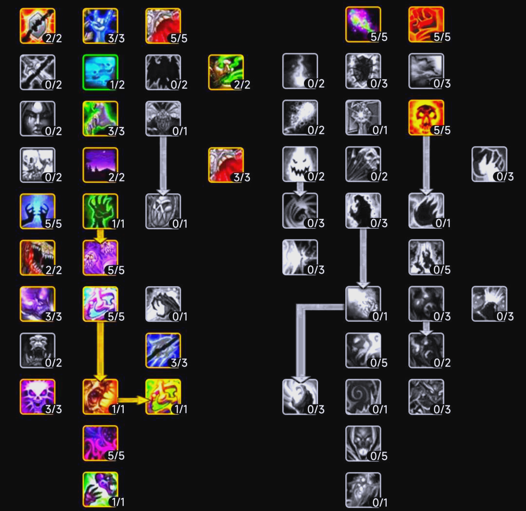 魔力宝贝怀旧格斗士加点_魔力宝贝怀旧服格斗家加点  第2张