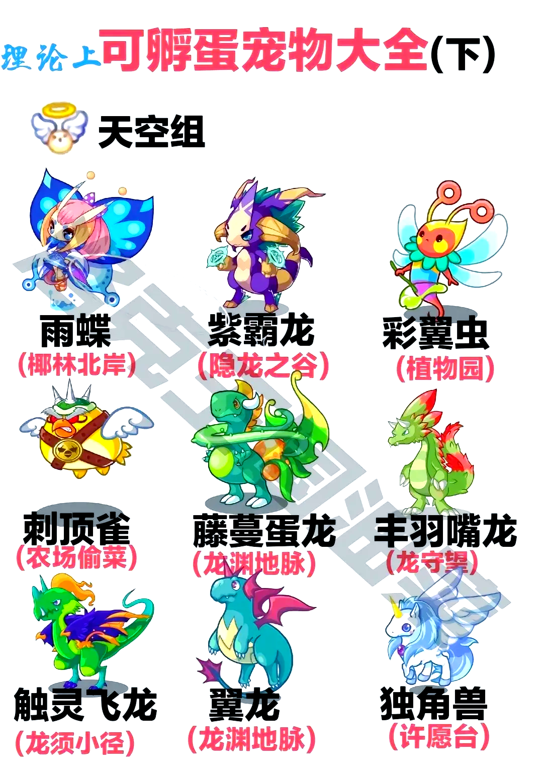 洛克王国宠物大全百度百科_洛克王国 宠物大全  第1张