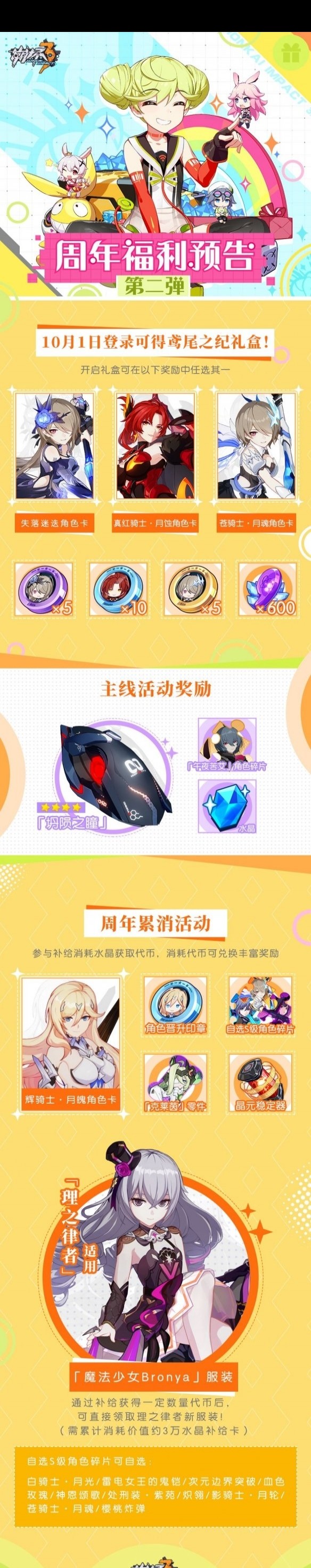 崩坏3兑换码2021最新2月，崩坏3兑换码永久2020年8月  第2张