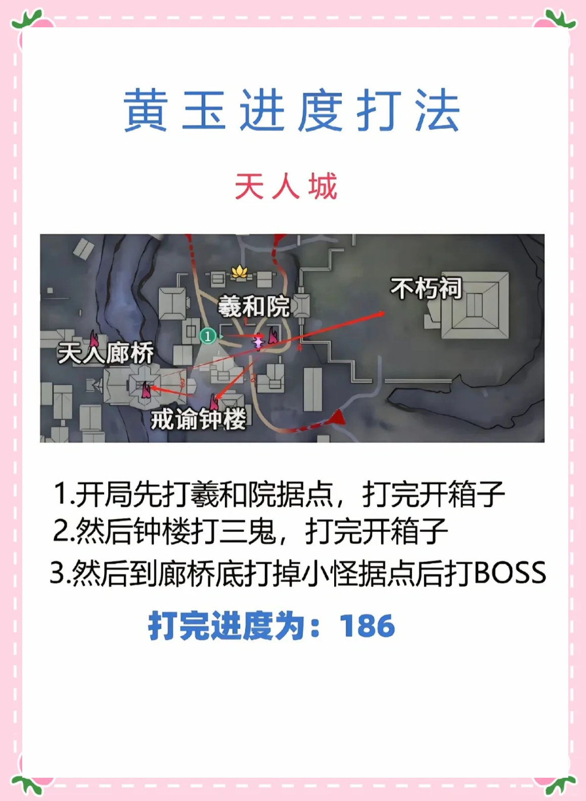 包含魔力宝贝手游三转诅咒的迷宫怎么走的词条  第2张