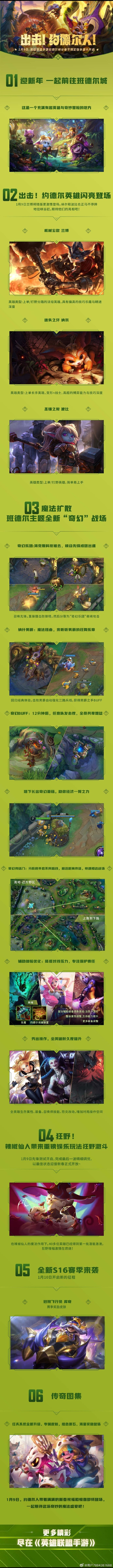 英雄联盟手游什么时候上线(英雄联盟手游什么时候上线佛耶戈)  第1张