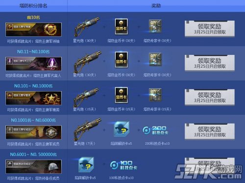 逆战塔防特殊关钥匙怎么用(逆战塔防特殊关卡钥匙哪个图可以)  第2张