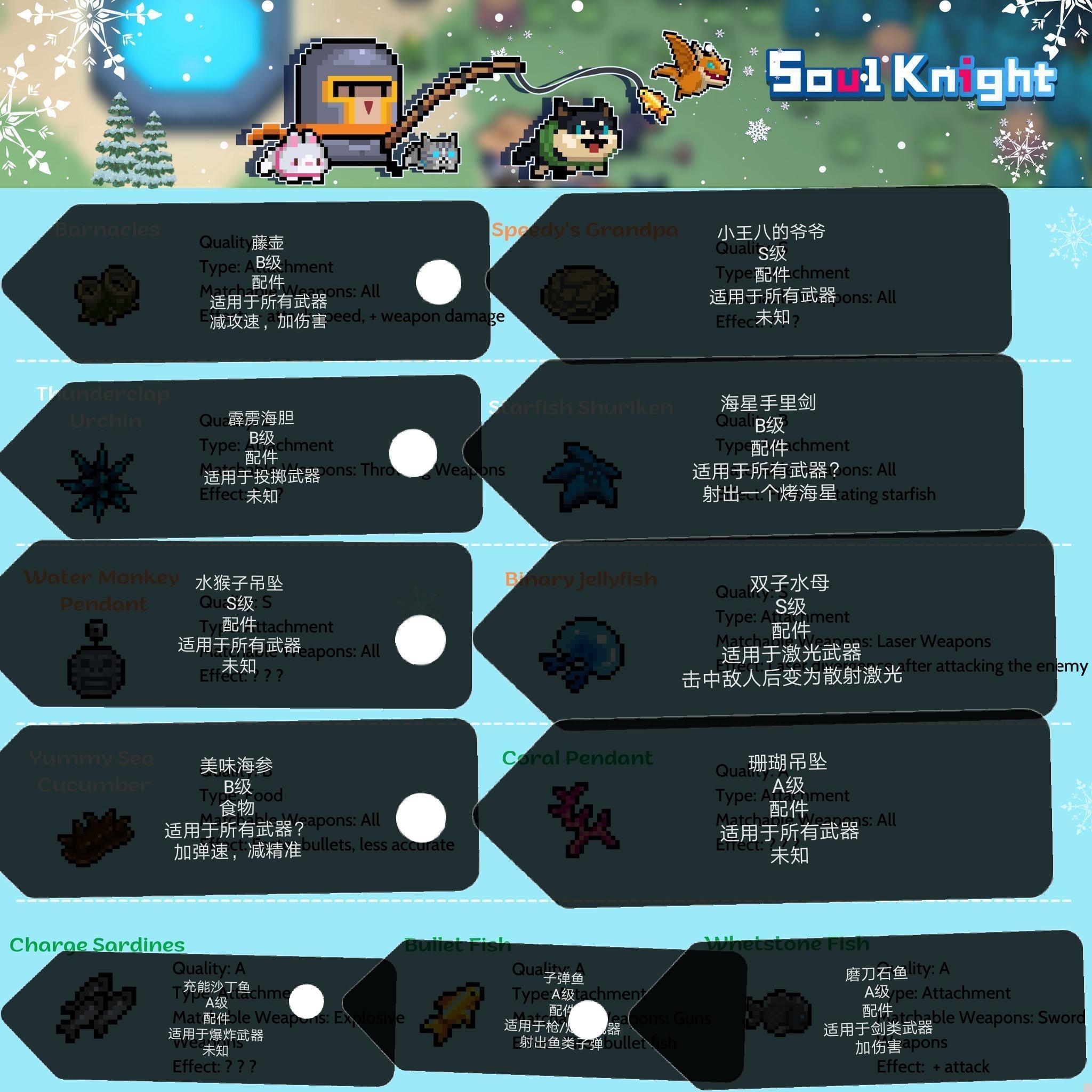 元气骑士破解版最新版3.2.2无邪原创内置菜单(元气骑士破解版最新版324无邪原创内置修改器)  第2张