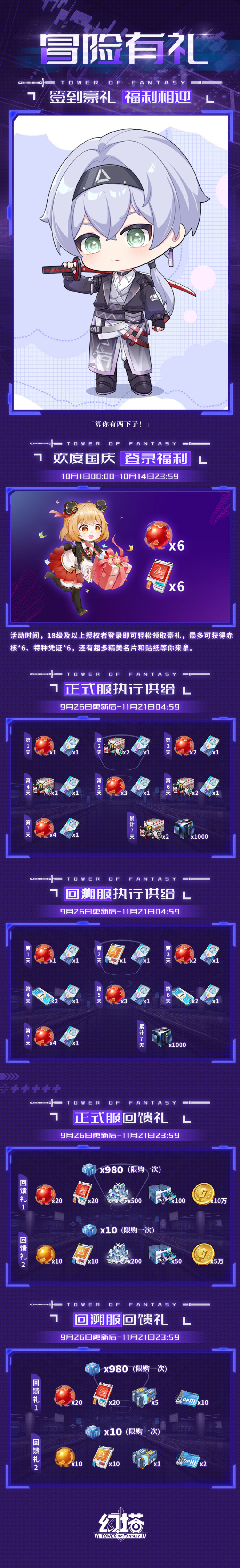 幻塔官服和渠道服能一起玩吗_幻塔官方帐号与b站游戏帐号有多大区别  第2张