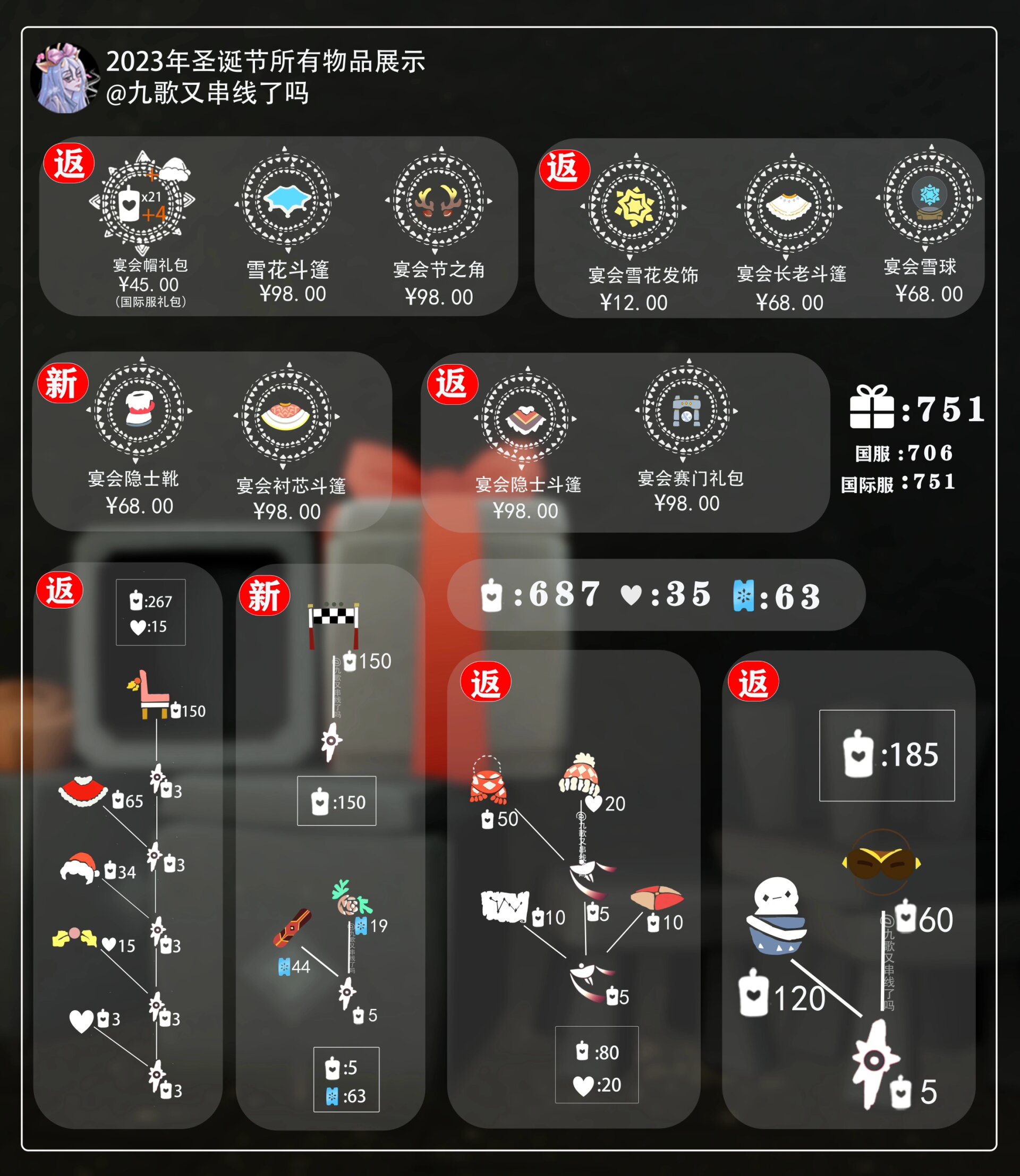 包含光遇全物品破解版下载2022的词条  第1张