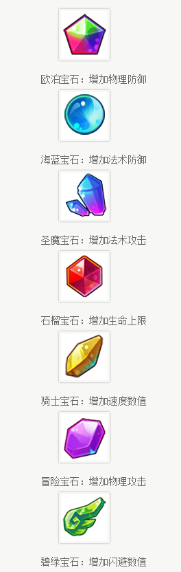 魔力宝贝手机版骑士加点推荐_魔力宝贝骑士该满血还是满攻搜魔力宝贝  第1张