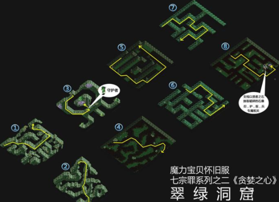 魔力宝贝怀旧服内心怎么去(魔力宝贝怀旧20级去内心哪里升级)  第2张