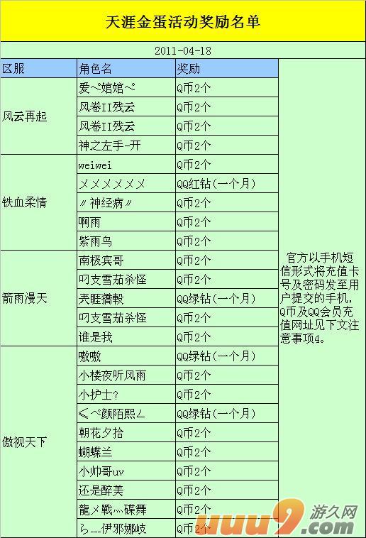 天涯明月刀名字可用符号，天涯明月刀手游名字可用符号  第1张