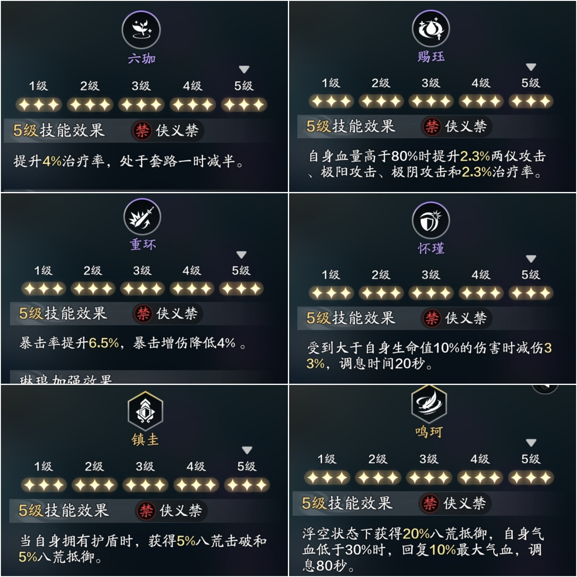 天涯明月刀风华玉碎石头(天涯明月刀风华玉碎9重砭石消耗)  第1张