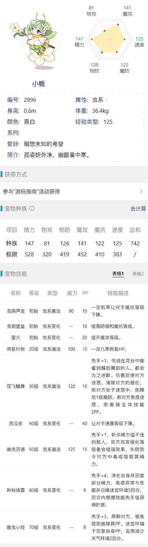 洛克王国宠物图鉴2022(洛克王国宠物图鉴查询官网)  第1张