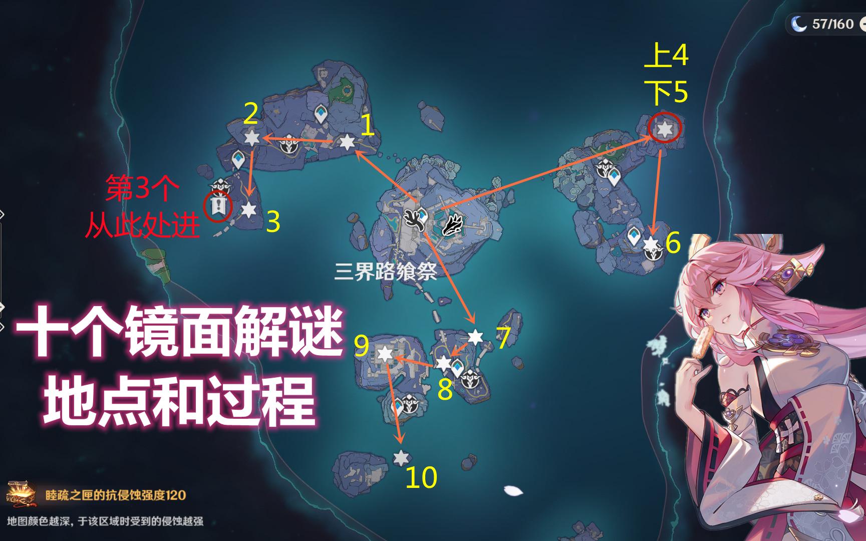 原神三界路飨祭石板拼图(三界路什么意思)  第2张