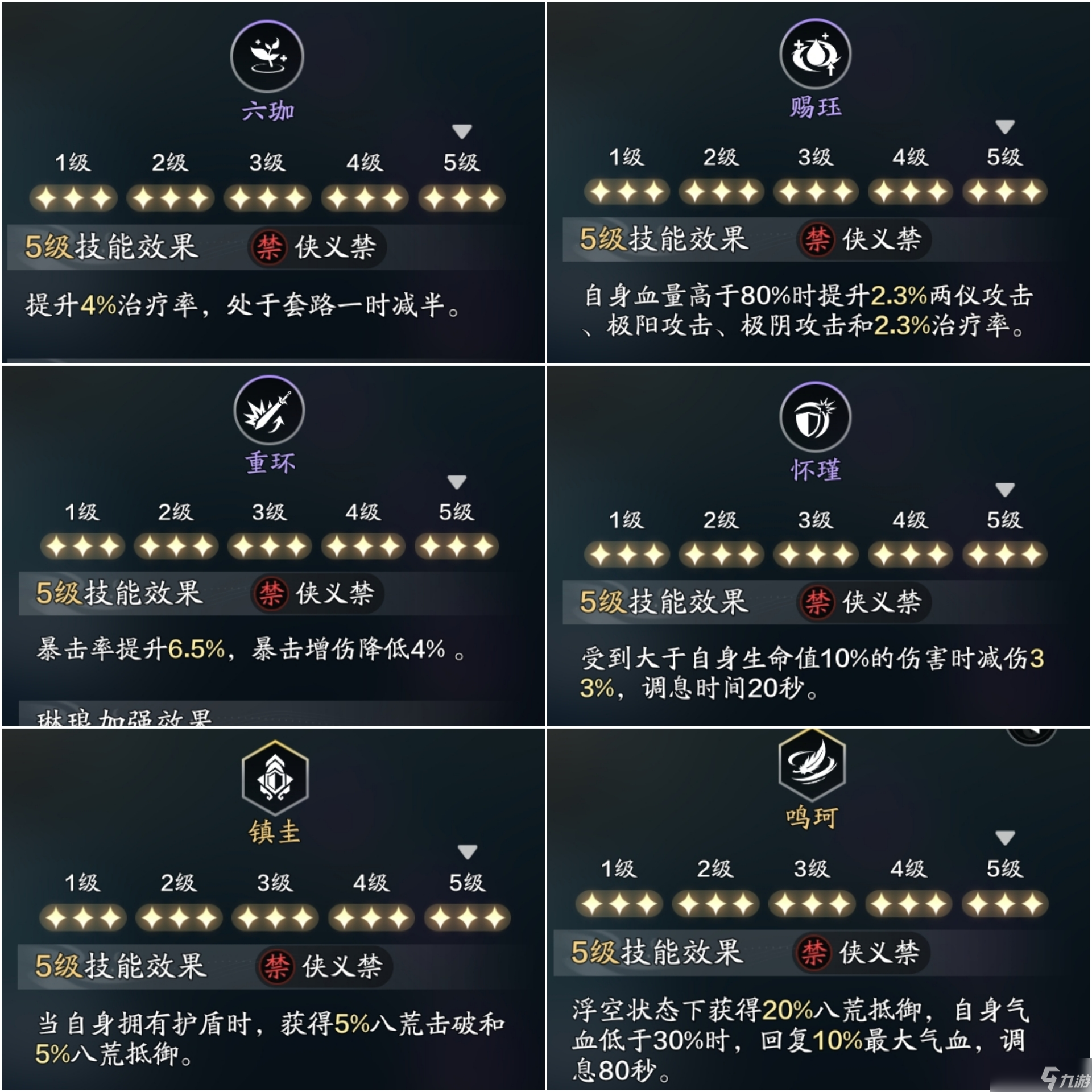 天涯明月刀手游攻略战力_天涯明月刀手游战力是什么  第1张