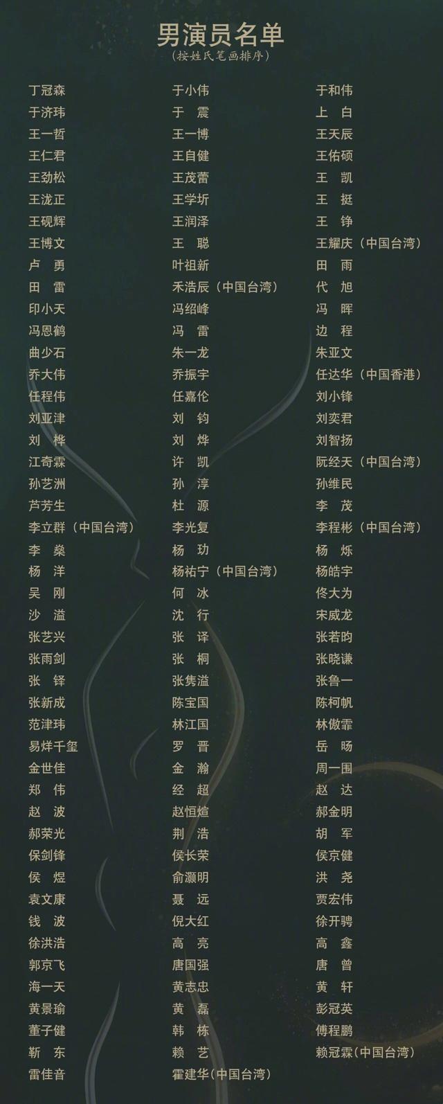 全部演员表，全部演员表 名单  第1张