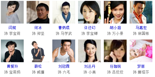 全部演员表，全部演员表 名单  第2张