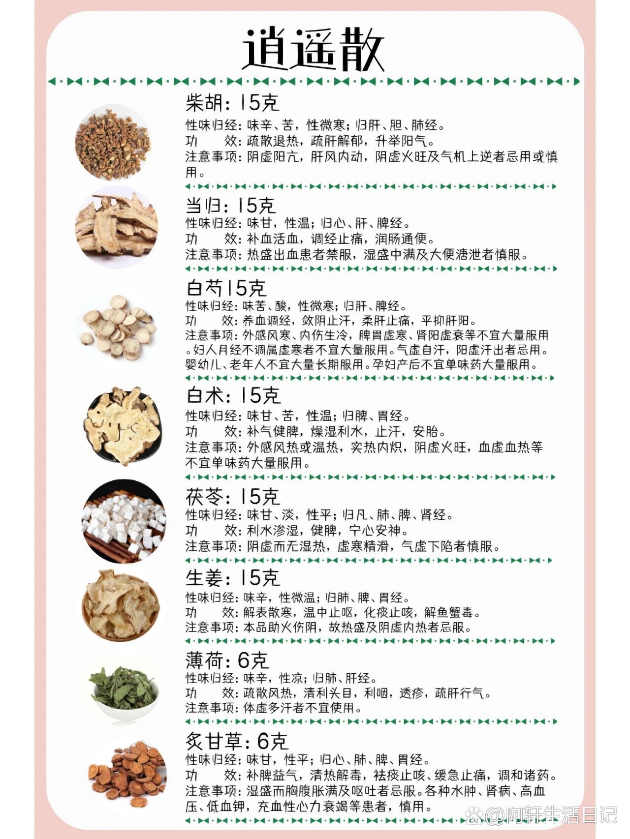 一念逍遥庙会丹炉配方一般的药的简单介绍  第1张