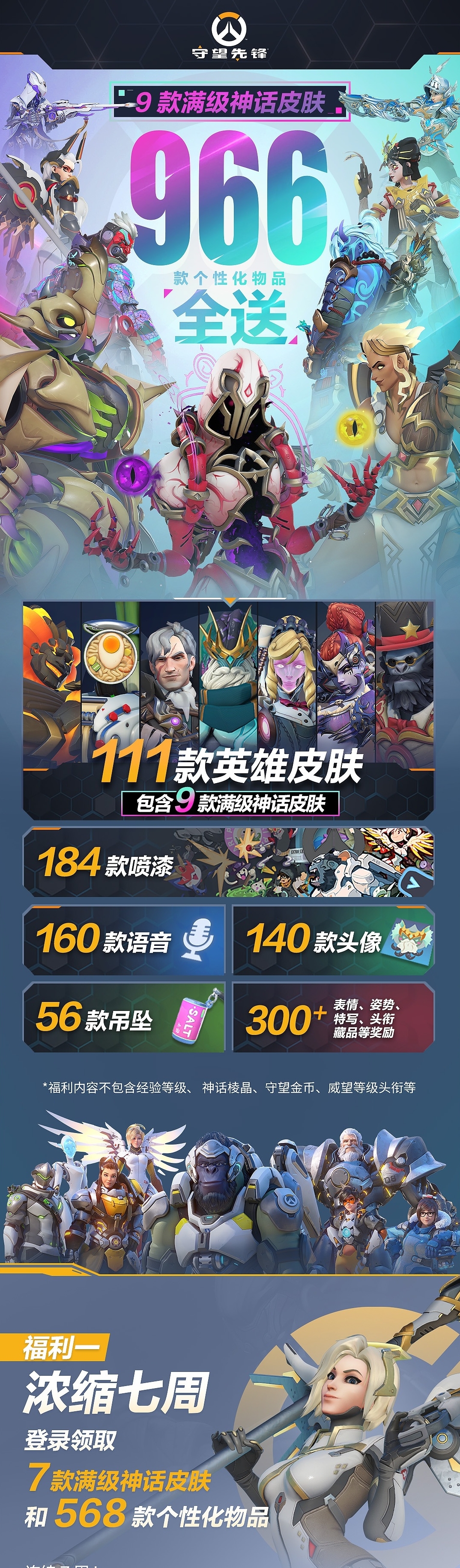 守望先锋2为什么关服(守望先锋2为什么关服这么久)  第1张