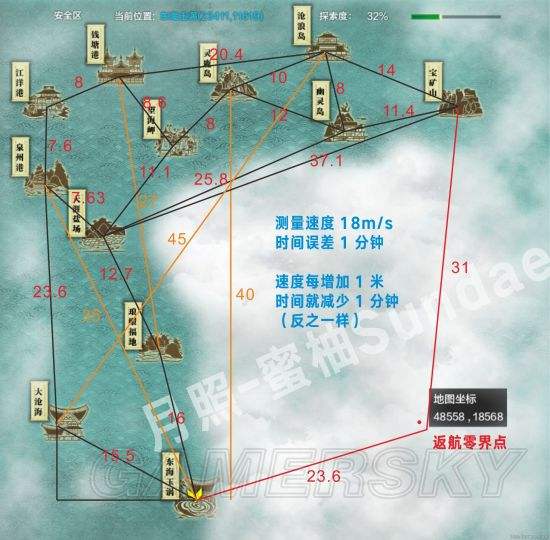 天涯明月刀开服时间表_天涯明月刀开服时间表手游  第2张