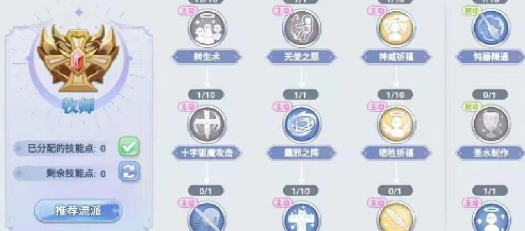 仙境传说手游职业一览(仙境传说手游职业一览2020)  第1张